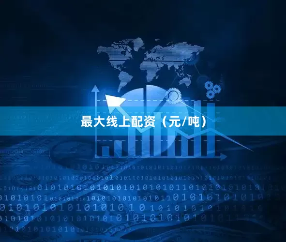 最大线上配资（元/吨）
